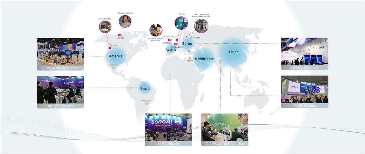 MERCADO GLOBAL MERCADO GLOBAL